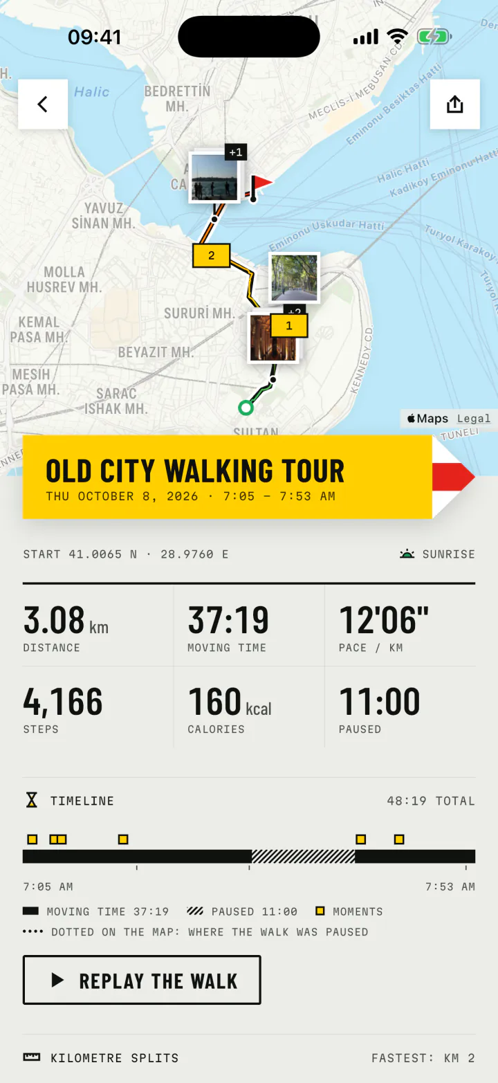The trail report of an Old City walking tour: the route on a map of Istanbul with photo prints, 3.08 km in 37 minutes, 4,166 steps